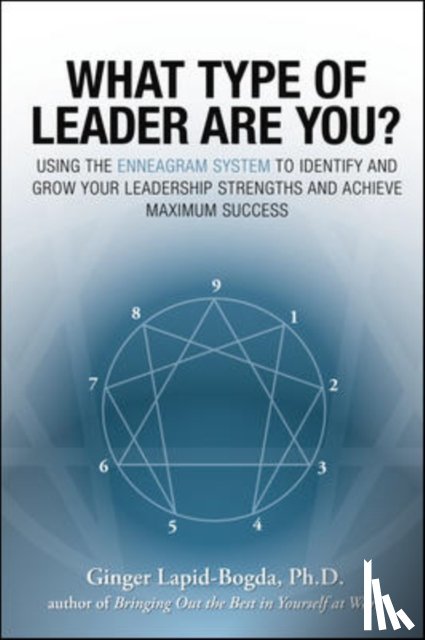 Lapid-Bogda, Ginger - What Type of Leader Are You?