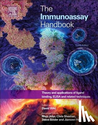  - The Immunoassay Handbook