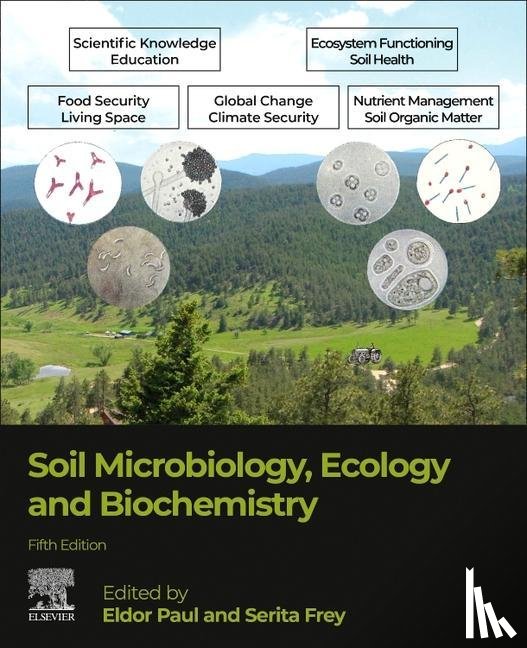  - Soil Microbiology, Ecology and Biochemistry