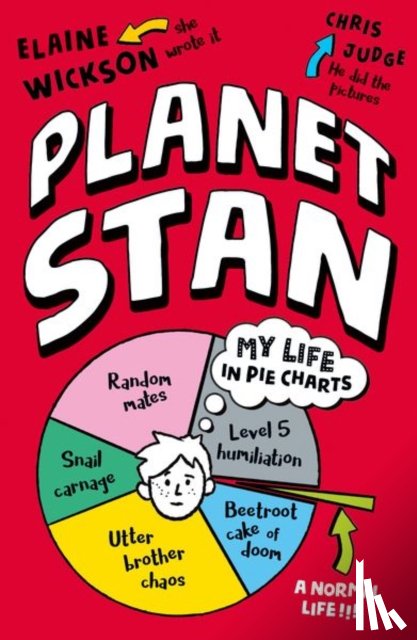 Wickson, Elaine ( - Planet Stan