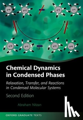 Nitzan, Prof Abraham (Professor of Chemistry and Donner Professor of Physical Science - Chemical Dynamics in Condensed Phases