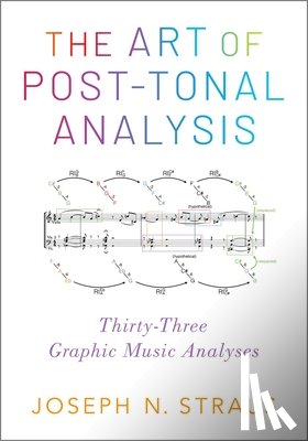 Straus, Joseph N. (Distinguished Professor - The Art of Post-Tonal Analysis