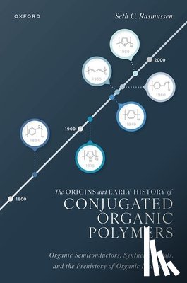 Rasmussen, Seth C. (Professor - The Origins and Early History of Conjugated Organic Polymers