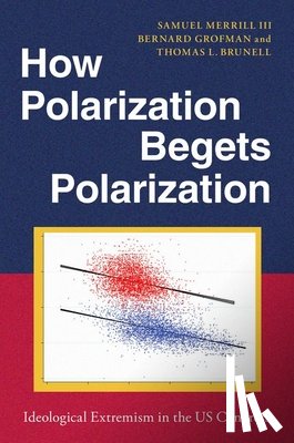 Merrill III, Samuel (Professor Emeritus, Grofman, Bernard (Distinguished Research Professor, Brunell, Thomas L. (Professor of Political Science - How Polarization Begets Polarization