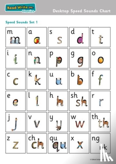  - Read Write Inc. Phonics: Desktop Speed Sounds Chart (Pack of 10)