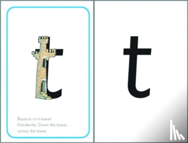 Miskin, Ruth - Read Write Inc. Phonics: Set 1 Speed Sounds Cards (A4)