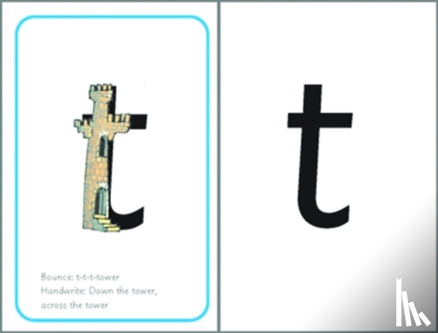 Miskin, Ruth - Read Write Inc. Phonics: Set 1 Speed Sounds Cards A4 (Pack of 5)