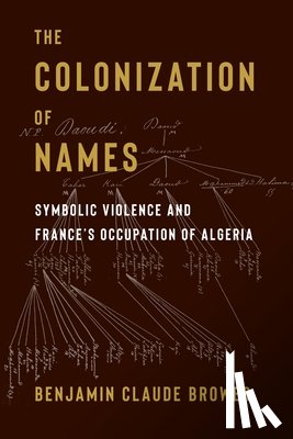 Brower, Benjamin (University of Texas at Austin) - The Colonization of Names