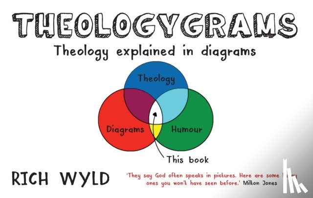 Wyld, Rich - Theologygrams