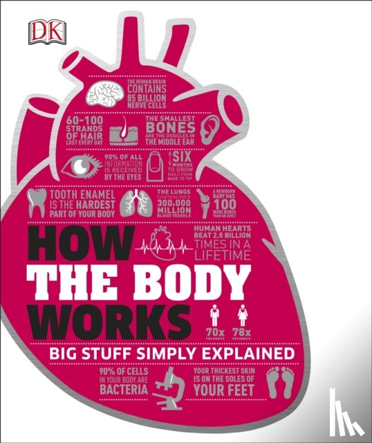 DK - How the Body Works