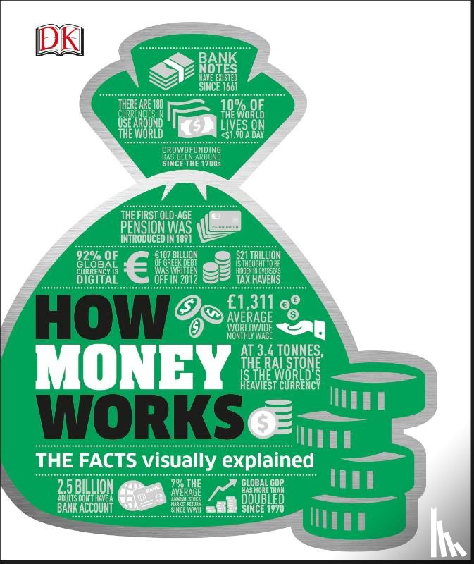 DK - How Money Works