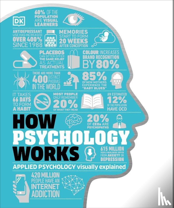 DK - How Psychology Works
