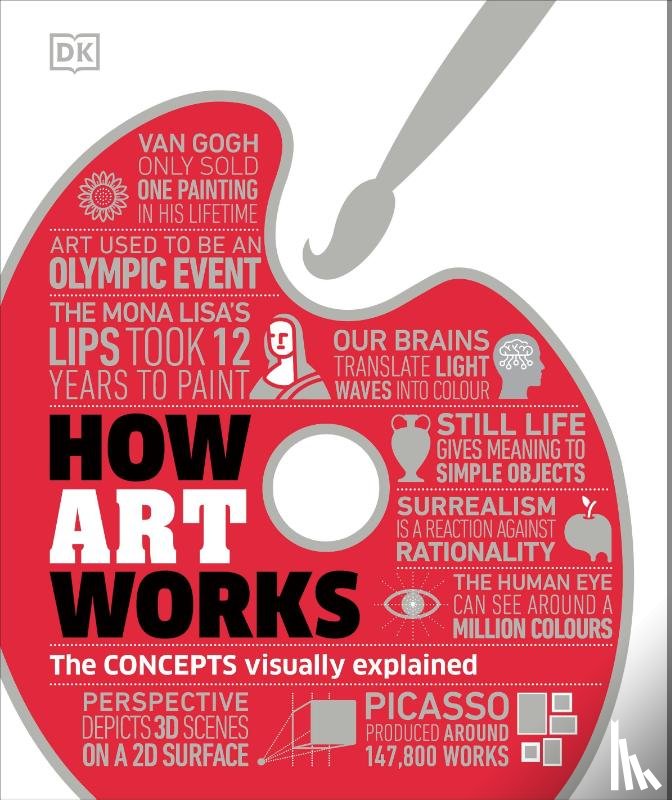 DK - How Art Works