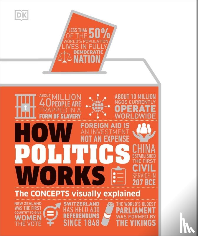 DK - How Politics Works