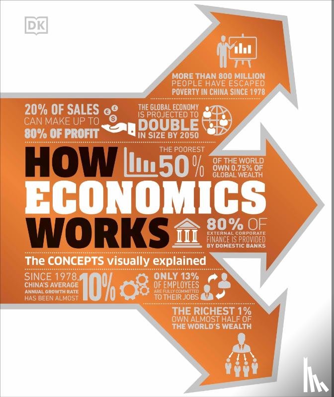 DK - How Economics Works