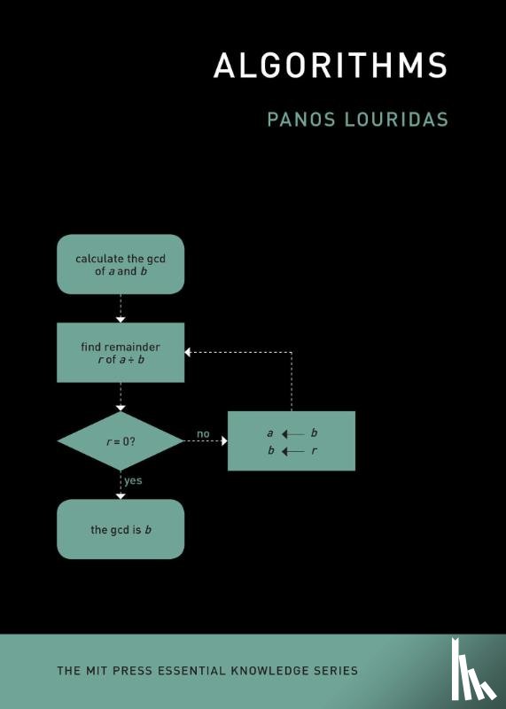 Louridas, Panos - Algorithms