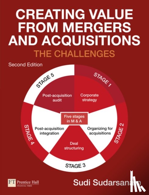 Sudarsanam, Sudi - Creating Value from Mergers and Acquisitions