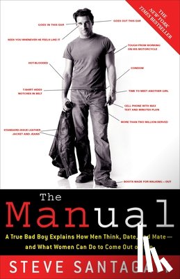 Santagati, Steve - The Manual