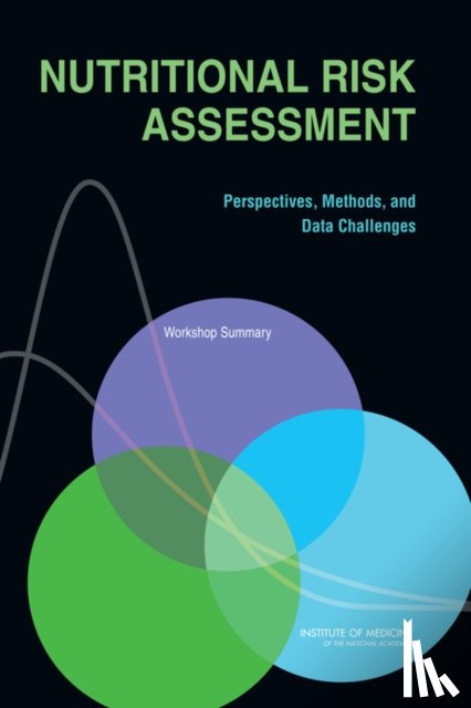Institute of Medicine, Food and Nutrition Board, Food Forum - Nutritional Risk Assessment