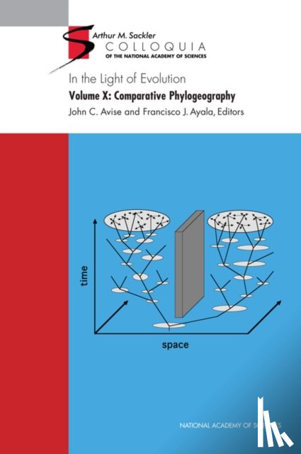 National Academy of Sciences - In the Light of Evolution
