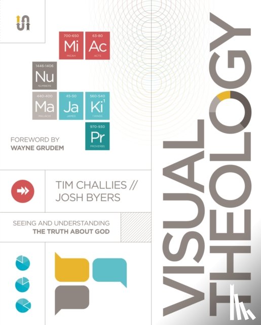 Challies, Tim, Byers, Josh - Visual Theology