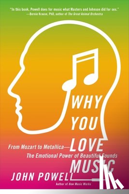 Powell, John - WHY YOU LOVE MUSIC