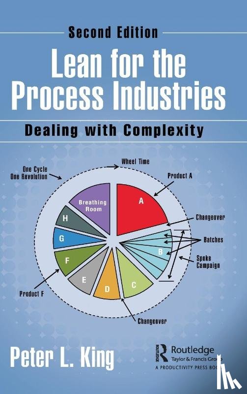 King, Peter L. (Lean Dynamics LLC - Lean for the Process Industries
