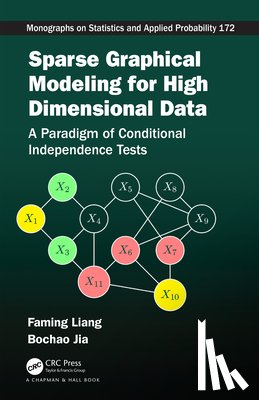 Liang, Faming (Purdue University, Jia, Bochao (Eli Lilly and Company - Sparse Graphical Modeling for High Dimensional Data