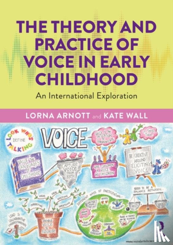  - The Theory and Practice of Voice in Early Childhood