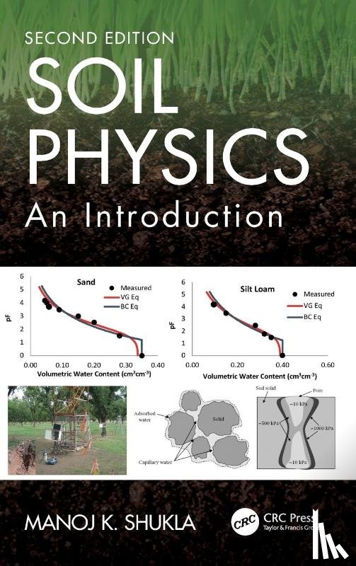 Shukla, Manoj K. (New Mexico State University - Soil Physics