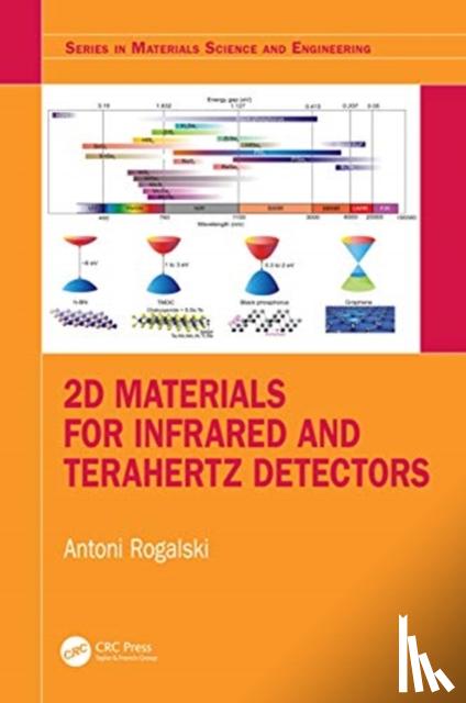 Rogalski, Antoni - 2D Materials for Infrared and Terahertz Detectors