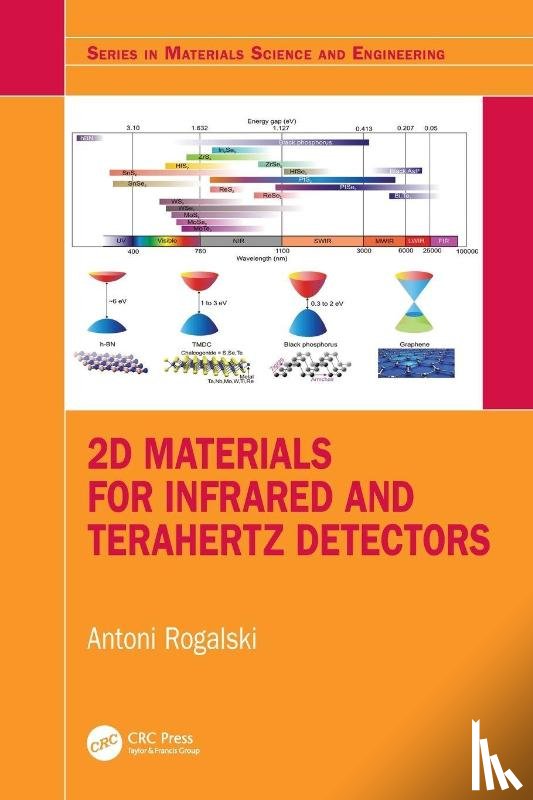 Rogalski, Antoni - 2D Materials for Infrared and Terahertz Detectors