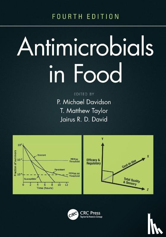  - Antimicrobials in Food