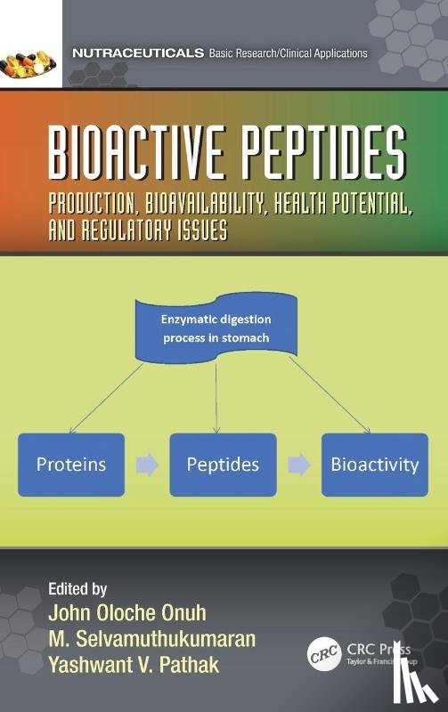  - Bioactive Peptides