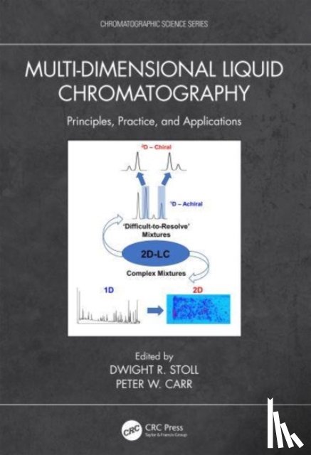  - Multi-Dimensional Liquid Chromatography