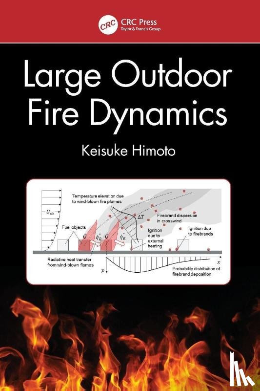 Himoto, Keisuke (National Institute for Land and Infrastructure Management - Large Outdoor Fire Dynamics