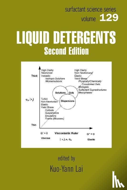  - Liquid Detergents