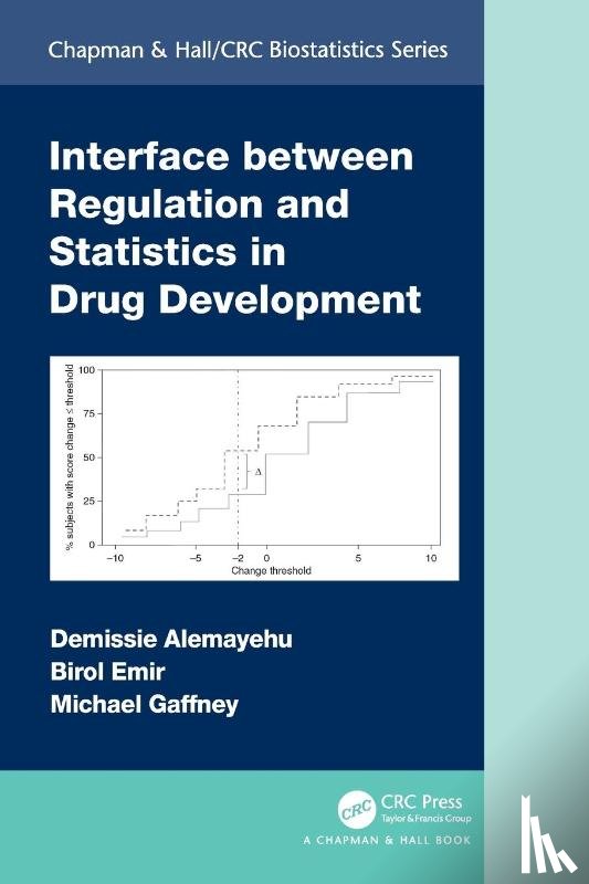 Alemayehu, Demissie, Emir, Birol, Gaffney, Michael (Pfizer Inc. - Interface between Regulation and Statistics in Drug Development