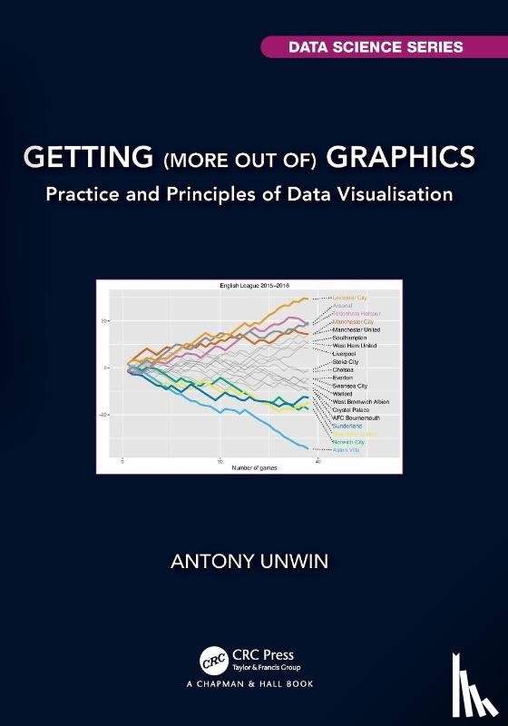 Unwin, Antony (University of Augsburg) - Getting (more out of) Graphics