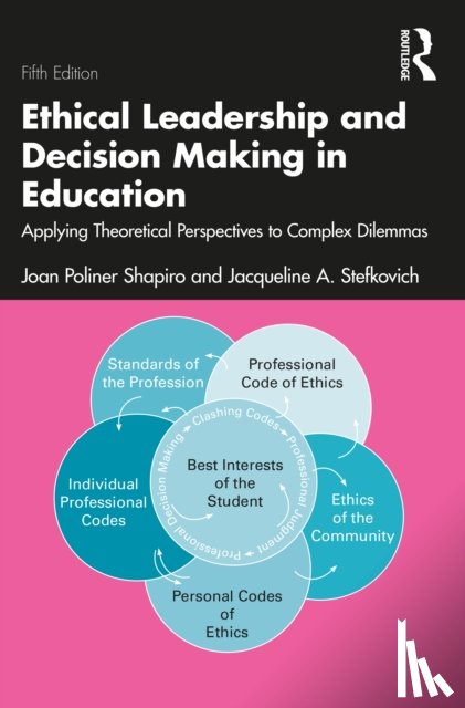 Poliner Shapiro, Joan (Temple University, USA), Stefkovich, Jacqueline A. (Pennsylvania State University) - Ethical Leadership and Decision Making in Education