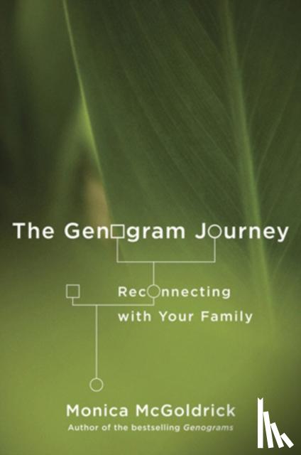 Monica (Robert Wood Johnson Medical School) McGoldrick - The Genogram Journey