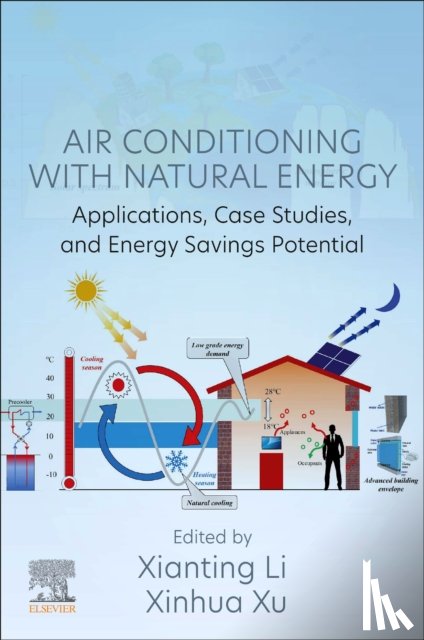  - Air Conditioning with Natural Energy