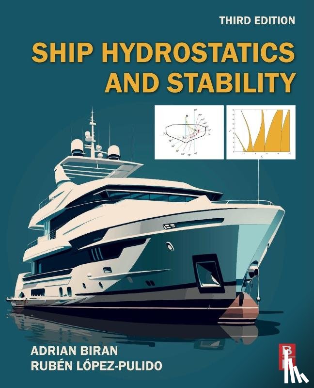 Biran, Adrian (Associate Adjunct Professor, Lopez-Pulido, Ruben (Diplomatic Counsellor - Ship Hydrostatics and Stability