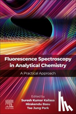  - Fluorescence Spectroscopy in Analytical Chemistry