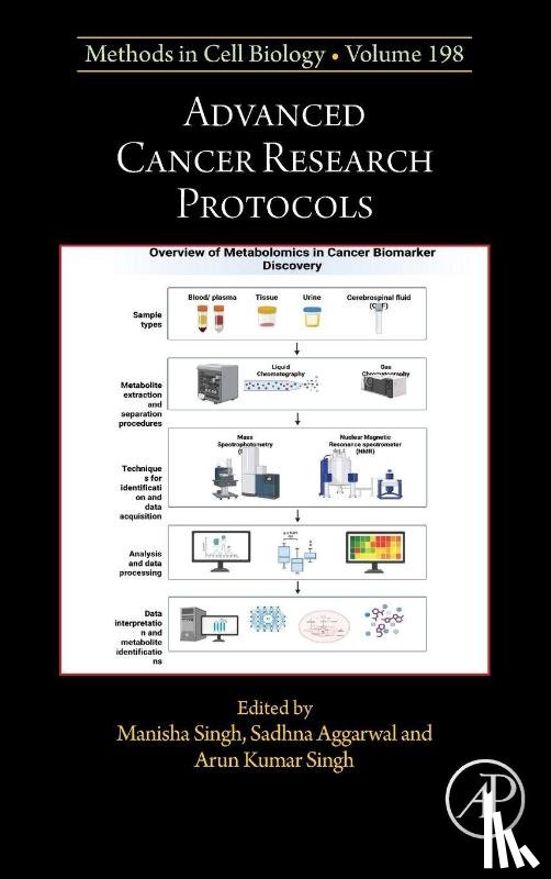 Galluzzi, Lorenzo - Advanced Cancer Research Protocols