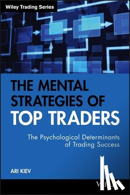 Kiev, Ari - The Mental Strategies of Top Traders