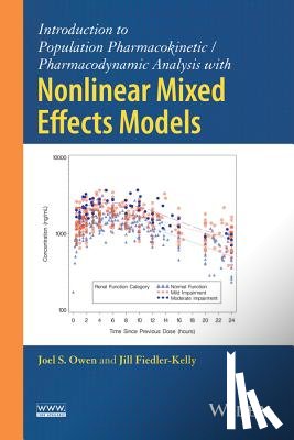 Owen, Joel S., Fiedler-Kelly, Jill - Introduction to Population Pharmacokinetic / Pharmacodynamic Analysis with Nonlinear Mixed Effects Models