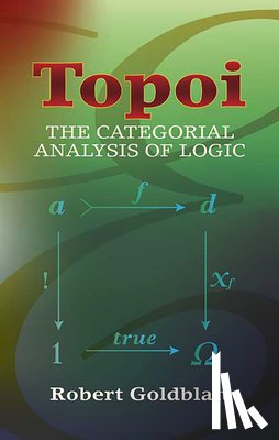 Goldblatt, Robert - Topoi