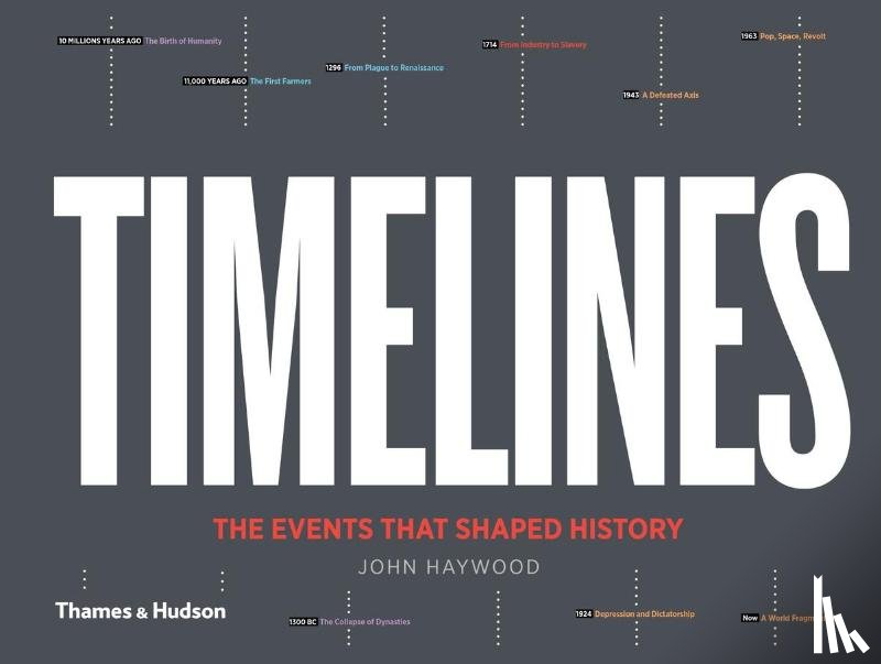 Haywood, John - Timelines