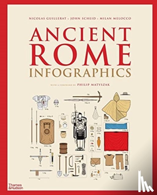 Guillerat, Nicolas, Scheid, John, Melocco, Milan, Matyszak, Philip - Ancient Rome: Infographics